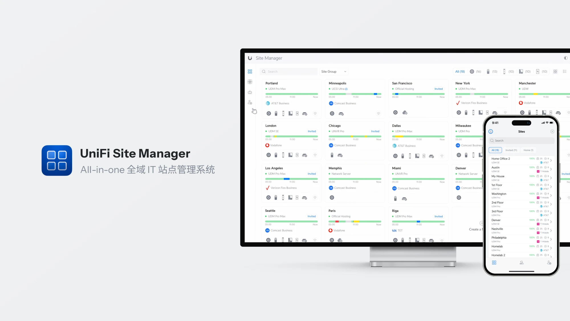 UniFi Site Manager desktop and mobile interfaces